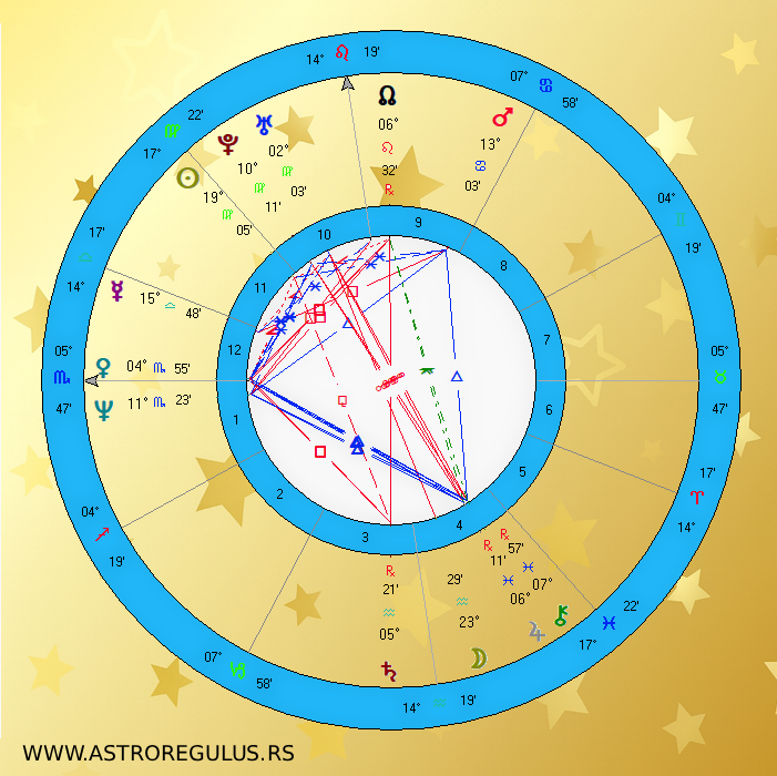 Dino Merlin natalna karta