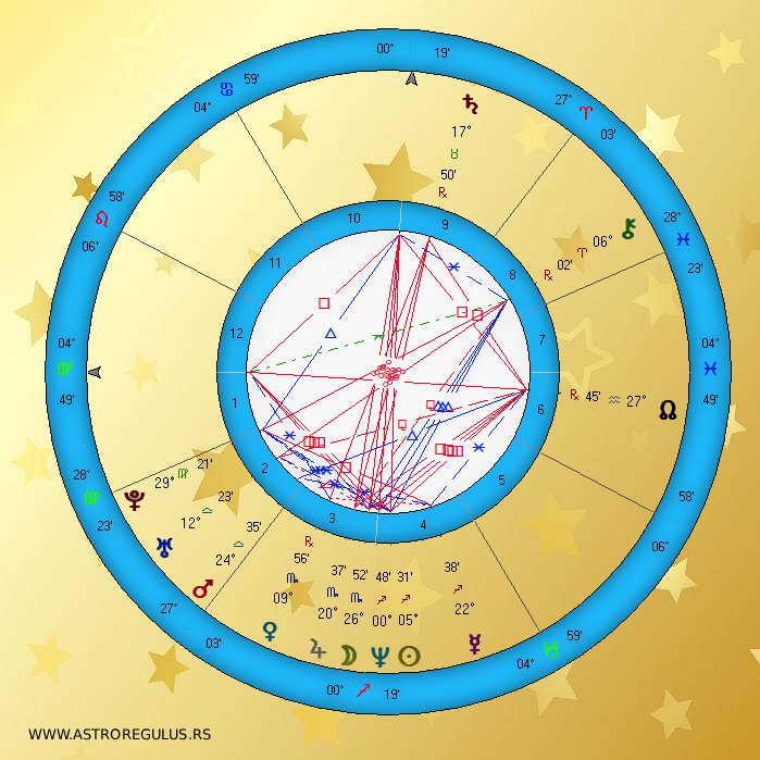 Erik Menedez natalna karta