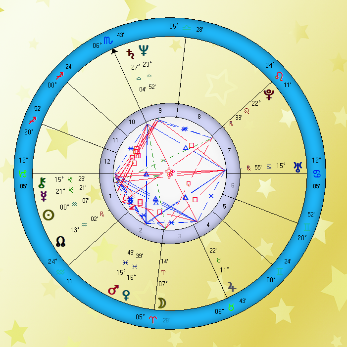 Džefri Epstin natalna karta